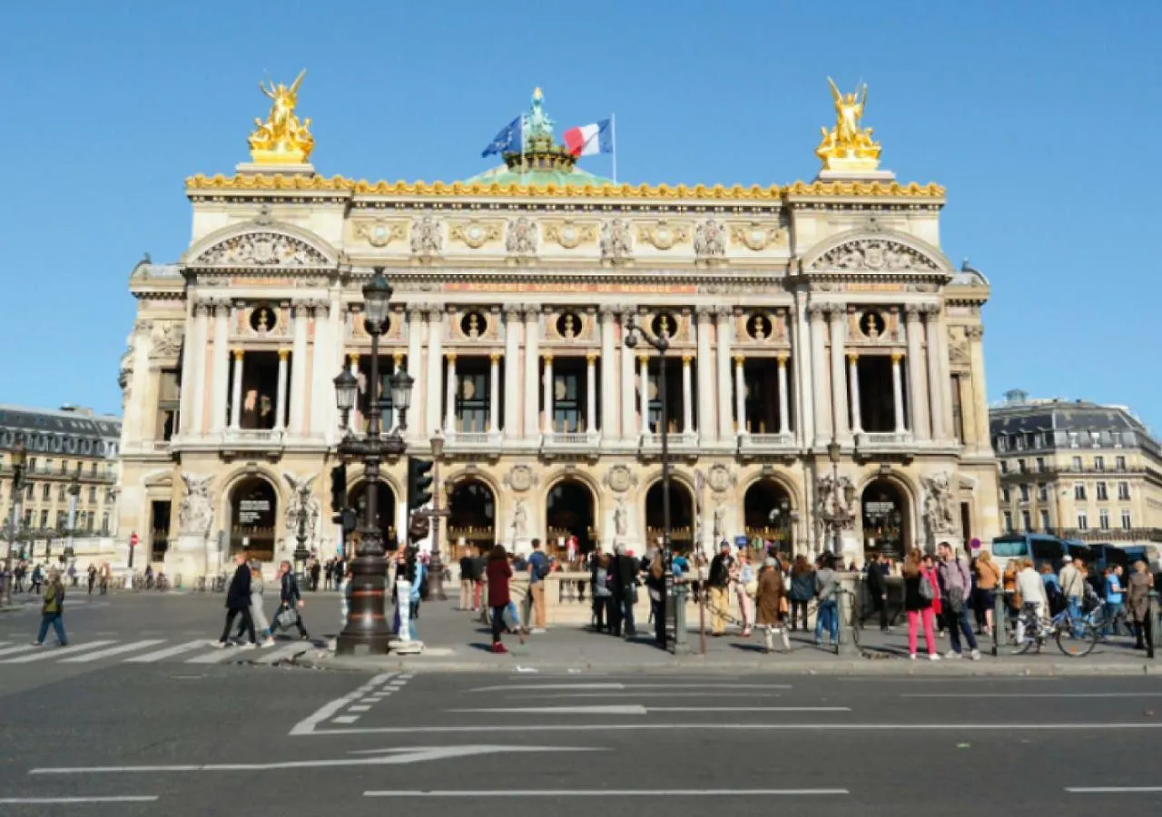 Sourdiere Louvre Vendome With Ac *